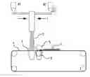Fig. 01 - Method for making a spunbonded high loft nonwoven web