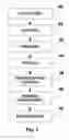 Fig. 02 - METHOD AND SYSTEM FOR RECYCLING PAPERS