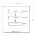 Fig. 06 - Hydraulic control system