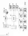 Fig. 15 - Apparatus and control system for multi-gestural control of water delivery devices