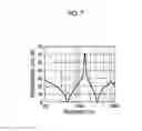 Fig. 08 - SOUNDPROOF STRUCTURE AND SOUNDPROOF STRUCTURE MANUFACTURING METHOD