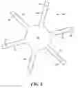 Fig. 08 - Core form device