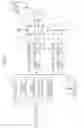 Fig. 06 - OPENING/CLOSING CONTROL DEVICE