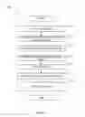 Fig. 08 - Methods and systems for stimulating and restimulating a well