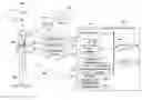 Fig. 01 - METHODS AND SYSTEMS FOR FEEDFORWARD CONTROL OF WIND TURBINES