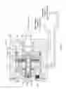 Fig. 09 - Servo with increased release force