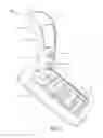 Fig. 06 - SHIFTER ASSEMBLY INCLUDING DISPLAY AND ACTUATION FOR DRIVER CONTROL