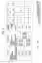Fig. 03 - Electronic control device for vehicular automatic transmission