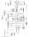 Fig. 09 - Electronic control device for vehicular automatic transmission