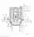 Fig. 02 - Valve