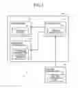 Fig. 02 - AIR CONDITIONING APPARATUS