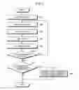 Fig. 07 - AIR CONDITIONING APPARATUS