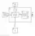 Fig. 02 - Homodyne optical sensor system incorporating a multi-phase beam combining system