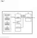Fig. 02 - Offset calculation device and azimuth sensor therewith