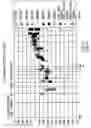 Fig. 02 - Smooth bore, chordal transit-time ultrasonic meter and method