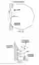 Fig. 07 - Smooth bore, chordal transit-time ultrasonic meter and method