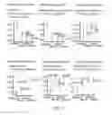 Fig. 09 - Methods for sampling gingival metabolites