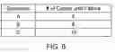 Fig. 07 - Thermomechanical testing of shear cutters