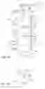 Fig. 02 - Multi-surface viscosity measurement