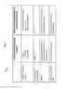 Fig. 09 - Read out of quantum states of microwave frequency qubits with optical frequency photons
