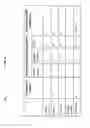 Fig. 10 - Read out of quantum states of microwave frequency qubits with optical frequency photons