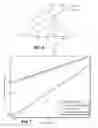 Fig. 06 - E-field based projectile detection and characterization system