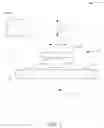 Fig. 02 - In die stepping sort