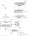 Fig. 01 - Cuttings analysis for improved downhole NMR characterisation
