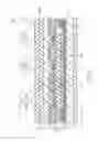 Fig. 03 - Display device