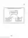 Fig. 04 - Display with adjustable transparency
