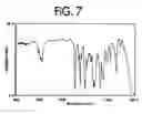 Fig. 07 - Image forming apparatus