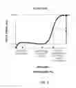 Fig. 06 - Toner, developing apparatus, and image-forming apparatus provided with toner