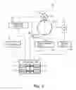 Fig. 04 - Image forming apparatus