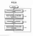 Fig. 06 - Pressure device, image forming apparatus, and method of controlling pressure device
