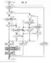 Fig. 11 - Image heating apparatus and image forming apparatus for controlling a temperature of a first heating element and a second heating element