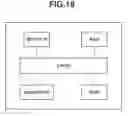 Fig. 19 - Image forming apparatus