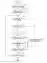 Fig. 01 - Image forming apparatus, jam processing method