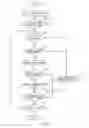 Fig. 07 - Image forming apparatus, jam processing method