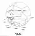 Fig. 71 - Rotational force transmitting part