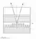 Fig. 17 - Method and master for producing a volume hologram