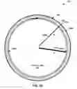 Fig. 07 - Physical watch hands for a computerized watch