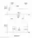 Fig. 04 - Adaptive adjustment of motion sensitivity of a motion sensor