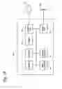 Fig. 04 - Occupancy sensing and building control using mobile devices