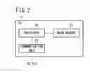 Fig. 03 - Controller system and control method