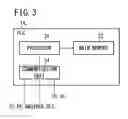 Fig. 04 - Controller system and control method
