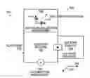 Fig. 01 - System and method for docking an actively stabilized platform