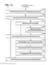 Fig. 07 - System and method for docking an actively stabilized platform