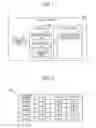 Fig. 02 - Display method, display device, and recording medium