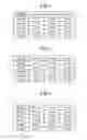 Fig. 04 - Display method, display device, and recording medium