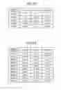 Fig. 16 - Display method, display device, and recording medium